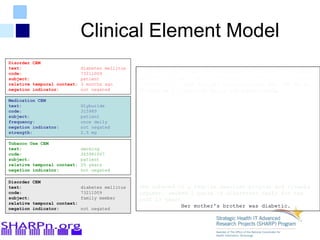 Clinical Element Model
Disorder CEM
text: diabetes mellitus
code: 73211009
subject: patient
relative temporal context: 3 months ago
negation indicator: not negated
Disorder CEM
text: diabetes mellitus
code: 73211009
subject: family member
relative temporal context:
negation indicator: not negated
Tobacco Use CEM
text: smoking
code: 365981007
subject: patient
relative temporal context: 25 years
negation indicator: not negated
Medication CEM
text: Glyburide
code: 315989
subject: patient
frequency: once daily
negation indicator: not negated
strength: 2.5 mg
A 43-year-old woman was diagnosed with type 2 diabetes
mellitus by her family physician 3 months before this
presentation. Her initial blood glucose was 340 mg/dL.
Glyburide 2.5 mg once daily was prescribed. Since then,
self-monitoring of blood glucose (SMBG) showed blood
glucose levels of 250-270 mg/dL. She was referred to an
endocrinologist for further evaluation.
On examination, she was normotensive and not acutely
ill. Her body mass index (BMI) was 18.7 kg/m2 following
a recent 10 lb weight loss. Her thyroid was
symmetrically enlarged and ankle reflexes absent. Her
blood glucose was 272 mg/dL, and her hemoglobin A1c
(HbA1c) was 10.3%. A lipid profile showed a total
cholesterol of 261 mg/dL, triglyceride level of 321
mg/dL, HDL level of 48 mg/dL, and an LDL of 150 mg/dL.
Thyroid function was normal. Urinanalysis showed trace
ketones.
She adhered to a regular exercise program and vitamin
regimen, smoked 2 packs of cigarettes daily for the
past 25 years, and limited her alcohol intake to 1
drink daily. Her mother's brother was diabetic.
A 43-year-old woman was diagnosed with type 2 diabetes
mellitus by her family physician 3 months before this
presentation. Her initial blood glucose was 340 mg/dL.
Glyburide 2.5 mg once daily was prescribed. Since then,
self-monitoring of blood glucose (SMBG) showed blood
glucose levels of 250-270 mg/dL. She was referred to an
endocrinologist for further evaluation.
On examination, she was normotensive and not acutely
ill. Her body mass index (BMI) was 18.7 kg/m2 following
a recent 10 lb weight loss. Her thyroid was
symmetrically enlarged and ankle reflexes absent. Her
blood glucose was 272 mg/dL, and her hemoglobin A1c
(HbA1c) was 10.3%. A lipid profile showed a total
cholesterol of 261 mg/dL, triglyceride level of 321
mg/dL, HDL level of 48 mg/dL, and an LDL of 150 mg/dL.
Thyroid function was normal. Urinanalysis showed trace
ketones.
She adhered to a regular exercise program and vitamin
regimen, smoked 2 packs of cigarettes daily for the
past 25 years, and limited her alcohol intake to 1
drink daily. Her mother's brother was diabetic.
A 43-year-old woman was diagnosed with type 2 diabetes
mellitus by her family physician 3 months before this
presentation. Her initial blood glucose was 340 mg/dL.
Glyburide 2.5 mg once daily was prescribed. Since then,
self-monitoring of blood glucose (SMBG) showed blood
glucose levels of 250-270 mg/dL. She was referred to an
endocrinologist for further evaluation.
On examination, she was normotensive and not acutely
ill. Her body mass index (BMI) was 18.7 kg/m2 following
a recent 10 lb weight loss. Her thyroid was
symmetrically enlarged and ankle reflexes absent. Her
blood glucose was 272 mg/dL, and her hemoglobin A1c
(HbA1c) was 10.3%. A lipid profile showed a total
cholesterol of 261 mg/dL, triglyceride level of 321
mg/dL, HDL level of 48 mg/dL, and an LDL of 150 mg/dL.
Thyroid function was normal. Urinanalysis showed trace
ketones.
She adhered to a regular exercise program and vitamin
regimen, smoked 2 packs of cigarettes daily for the
past 25 years, and limited her alcohol intake to 1
drink daily. Her mother's brother was diabetic.
A 43-year-old woman was diagnosed with type 2 diabetes
mellitus by her family physician 3 months before this
presentation. Her initial blood glucose was 340 mg/dL.
Glyburide 2.5 mg once daily was prescribed. Since then,
self-monitoring of blood glucose (SMBG) showed blood
glucose levels of 250-270 mg/dL. She was referred to an
endocrinologist for further evaluation.
On examination, she was normotensive and not acutely
ill. Her body mass index (BMI) was 18.7 kg/m2 following
a recent 10 lb weight loss. Her thyroid was
symmetrically enlarged and ankle reflexes absent. Her
blood glucose was 272 mg/dL, and her hemoglobin A1c
(HbA1c) was 10.3%. A lipid profile showed a total
cholesterol of 261 mg/dL, triglyceride level of 321
mg/dL, HDL level of 48 mg/dL, and an LDL of 150 mg/dL.
Thyroid function was normal. Urinanalysis showed trace
ketones.
She adhered to a regular exercise program and vitamin
regimen, smoked 2 packs of cigarettes daily for the
past 25 years, and limited her alcohol intake to 1
drink daily. Her mother's brother was diabetic.
 