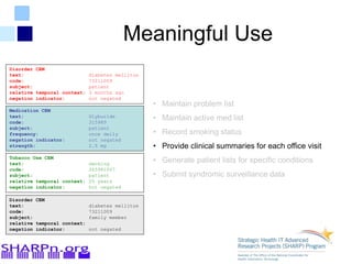 Meaningful Use
Disorder CEM
text: diabetes mellitus
code: 73211009
subject: patient
relative temporal context: 3 months ago
negation indicator: not negated
Disorder CEM
text: diabetes mellitus
code: 73211009
subject: family member
relative temporal context:
negation indicator: not negated
Tobacco Use CEM
text: smoking
code: 365981007
subject: patient
relative temporal context: 25 years
negation indicator: not negated
Medication CEM
text: Glyburide
code: 315989
subject: patient
frequency: once daily
negation indicator: not negated
strength: 2.5 mg
• Maintain problem list
• Maintain active med list
• Record smoking status
• Provide clinical summaries for each office visit
• Generate patient lists for specific conditions
• Submit syndromic surveillance data
 