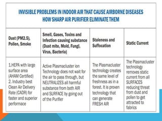 Sharp air purifier with Plasma Cluster Technology | PPTX
