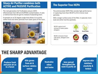 Sharp air purifier with Plasma Cluster Technology | PPTX