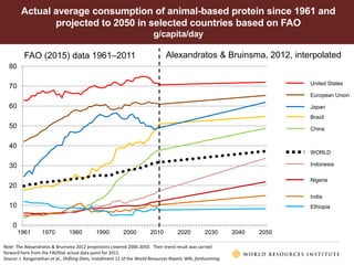 The sharp divide: Do we need animals to feed this world safely, well, sustainably, equitably and humanely? 
