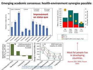 The sharp divide: Do we need animals to feed this world safely, well, sustainably, equitably and humanely? 