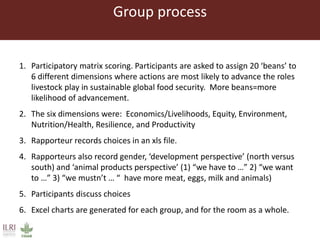 The sharp divide: Do we need animals to feed this world safely, well, sustainably, equitably and humanely? 