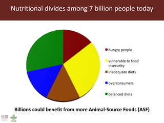 The sharp divide: Do we need animals to feed this world safely, well, sustainably, equitably and humanely? 