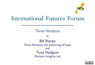 Three Horizons
by

Bill Sharpe
Three Horizons: the patterning of hope
and

Tony Hodgson
Decision Integrity Ltd

 