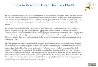 How to Read the Three Horizons Model
The three horizon model gives us a deeper understanding of the significance of what w...