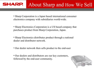 Sharp electronics corporation | PPT