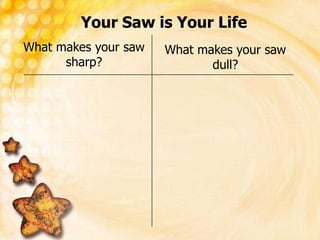 Your Saw is Your Life<br />What makes your saw sharp?                 <br />What makes your saw dull?                 <br />