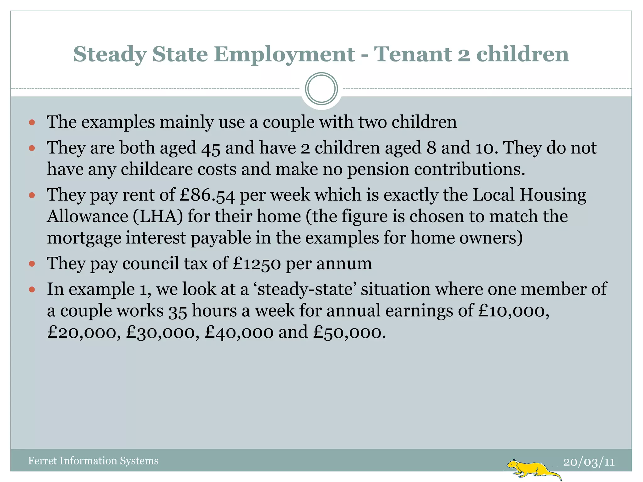 Steady State Employment - Tenant 2 children


 The examples mainly use a couple with two children
 They are both aged 45 and have 2 children aged 8 and 10. They do not
  have any childcare costs and make no pension contributions.
 They pay rent of £86.54 per week which is exactly the Local Housing
  Allowance (LHA) for their home (the figure is chosen to match the
  mortgage interest payable in the examples for home owners)
 They pay council tax of £1250 per annum
 In example 1, we look at a „steady-state‟ situation where one member of
  a couple works 35 hours a week for annual earnings of £10,000,
  £20,000, £30,000, £40,000 and £50,000.




Ferret Information Systems                                         20/03/11
 