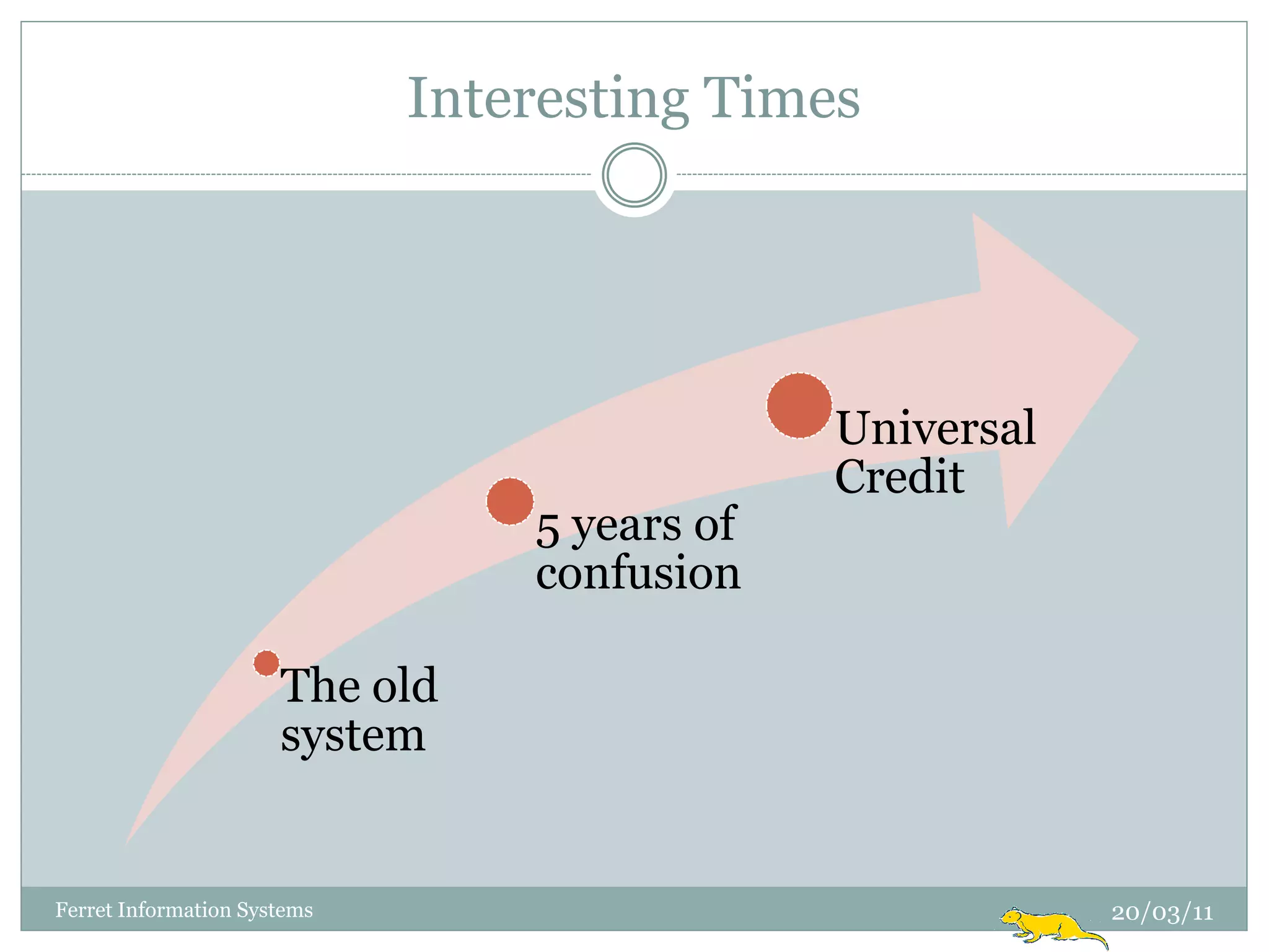 Interesting Times




                                              Universal
                                              Credit
                                 5 years of
                                 confusion

                      The old
                      system


Ferret Information Systems                                20/03/11
 