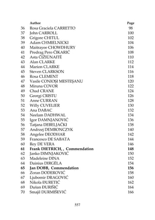 557
Author Page
36 Rosa Graciela CARRETTO 98
37 John CARROLL 100
38 Grigore CHITUL 102
39 Adam CHMIELNICKI 104
40 Maitrayee CHOWDHURY 106
41 Predrag Pero ČIKARIĆ 108
42 Asta ČIŽIŪNAIT 110
43 Alan CLARKE 112
44 Marion CLARKE 114
45 Steven CLARKSON 116
46 Rosa CLEMENT 118
47 Vasile CONIOŞI MESTEŞANU 120
48 Miruna COVOR 122
49 Chad CRANE 124
50 Georgi CRISTU 126
51 Anne CURRAN 128
52 Willy CUVELIER 130
53 Ana DABAC 132
54 Neelam DADHWAL 134
55 Igor DAMNJANOVIĆ 136
56 Tatjana DEBELJAČKI 138
57 Andrzej DEMBONCZYK 140
58 Angelee DEODHAR 142
59 Francesco DE SABATA 144
60 Rey DE VERA 146
61 Frank DIETRICH, , Commendation 148
62 Janko DIMNJAKOVIĆ 150
63 Madeleine DINA 152
64 Dainius DIRG LA 154
65 Jan DOBB, Commendation 156
66 Zoran DODEROVIĆ 158
67 Ljubomir DRAGOVIĆ 160
68 Nikola URETIĆ 162
69 Dušan URIŠIĆ 164
70 Smajil DURMIŠEVIĆ 166
 
