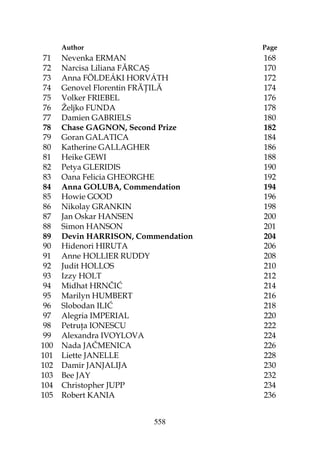 558
Author Page
71 Nevenka ERMAN 168
72 Narcisa Liliana FĂRCAŞ 170
73 Anna FÖLDEÁKI HORVÁTH 172
74 Genovel Florentin FRĂ ILĂ 174
75 Volker FRIEBEL 176
76 Željko FUNDA 178
77 Damien GABRIELS 180
78 Chase GAGNON, Second Prize 182
79 Goran GALATICA 184
80 Katherine GALLAGHER 186
81 Heike GEWI 188
82 Petya GLERIDIS 190
83 Oana Felicia GHEORGHE 192
84 Anna GOLUBA, Commendation 194
85 Howie GOOD 196
86 Nikolay GRANKIN 198
87 Jan Oskar HANSEN 200
88 Simon HANSON 201
89 Devin HARRISON, Commendation 204
90 Hidenori HIRUTA 206
91 Anne HOLLIER RUDDY 208
92 Judit HOLLOS 210
93 Izzy HOLT 212
94 Midhat HRNČIĆ 214
95 Marilyn HUMBERT 216
96 Slobodan ILIĆ 218
97 Alegria IMPERIAL 220
98 Petru a IONESCU 222
99 Alexandra IVOYLOVA 224
100 Nada JAČMENICA 226
101 Liette JANELLE 228
102 Damir JANJALIJA 230
103 Bee JAY 232
104 Christopher JUPP 234
105 Robert KANIA 236
 