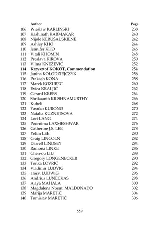 559
Author Page
106 Wiesław KARLIŃSKI 238
107 Kashinath KARMAKAR 240
108 Nijol KERUŠAUSKIEN 242
109 Ashley KHO 244
110 Jennifer KHO 246
111 Vitali KHOMIN 248
112 Preslava KIROVA 250
113 Vilma KNEŽEVIĆ 252
114 Krzysztof KOKOT, Commendation 254
115 Janina KOŁODZIEJCZYK 256
116 Prakash KONA 258
117 Marek KOZUBEC 260
118 Evica KRALJIĆ 262
119 Gerard KREBS 264
120 Shrikaanth KRISHNAMURTHY 266
121 Kuheli 268
122 Yasuko KURONO 270
123 Natalia KUZNETSOVA 272
124 Lori LANG 274
125 Poornima LAXMESHWAR 276
126 Catherine J.S. LEE 278
127 Yelim LEE 280
128 Craig LINCOLN 282
129 Darrell LINDSEY 284
130 Ramona LINKE 286
131 Chen-ou LIU 288
132 Gregory LONGENECKER 290
133 Tonka LOVRIĆ 292
134 Vladimir LUDVIG 294
135 Horst LUDWIG 296
136 Andrius LUNECKAS 298
137 Ajaya MAHALA 300
138 Magdalena Noemí MALDONADO 302
139 Marija MARETIĆ 304
140 Tomislav MARETIĆ 306
 