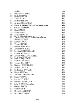 562
Author Page
211 William SELTZER 448
212 Radu ŞERBAN 450
213 Yesha SHAH 452
214 Radhey SHIAM 454
215 Artūras ŠILANSKAS 456
216 Keith A. SIMMONDS, Commendation 458
217 Sandra SIMPSON 460
218 Guy SIMSER 462
219 Mark SMITH 464
220 Željko ŠPOLJAR 466
221 Vania STEFANOVA, Commendation 468
222 Sherry STEINER 470
223 Ivana STIPČIĆ 472
224 Vesna STIPČIĆ 474
225 Debbie STRANGE 476
226 André SURRIDGE 478
227 Jennifer SUTHERLAND 480
228 Patrick SWEENEY 482
229 Anna ŚWITALSKA JOPEK 484
230 Lech SZEGLOWSKI 486
231 Mariana TĂNASE 488
232 Tangea TANSLEY 490
233 Dietmar TAUCHNER 492
234 Ashlee TAYLOR 494
235 Barbara A. TAYLOR 496
236 Diana TENEVA 498
237 Anusha TENNAKOON 500
238 Frans TERRYN 502
239 Joachim THIEDE 504
240 Detelina TIHOLOVA 506
241 John TIONG Chunghoo 508
242 Gašper TRČEK 510
243 Monica TRIF 512
244 Onno Sven TROMP 514
245 Silva TRSTENJAK 516
 