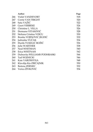 563
Author Page
246 Violet VANDEVORT 518
247 Corrie VAN TRIGHT 520
248 Saša VAŽIĆ 522
249 Geert VERBEKE 524
250 Christine L. VILLA 526
251 ermano VITASOVIĆ 528
252 Steliana Cristina VOICU 530
253 Branka VOJINOVIĆ JEGDIĆ 532
254 Jadranka VUČAK 534
255 ur a VUKELIĆ ROŽIĆ 536
256 Julie WARTHER 538
257 Neal WHITMAN 540
258 Erica WHITNAH 542
259 Dubravka WILLIAMS PODHRASKI 544
260 Tad WOJNICKI 546
261 Kate YAROSHYNA 548
262 Klavdija Kia ZBIČAJNIK 550
263 Božena ZERNEC 552
264 Verica ŽIVKOVIĆ 554
 