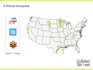 A Virtual Company
 