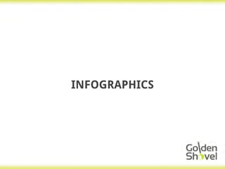 INFOGRAPHICS
 