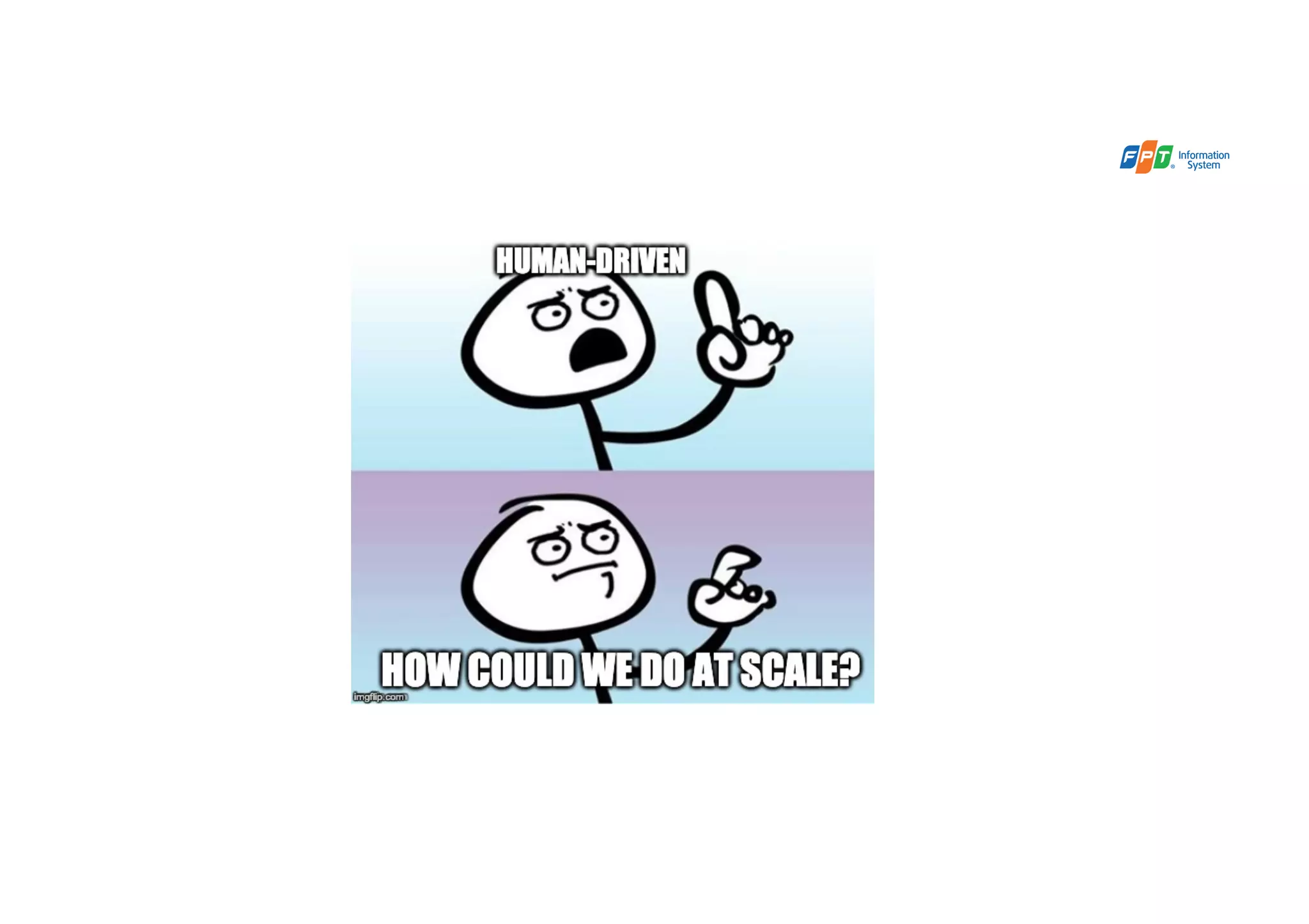 Sharpening your Threat-Hunting Program with ATTACK Framework