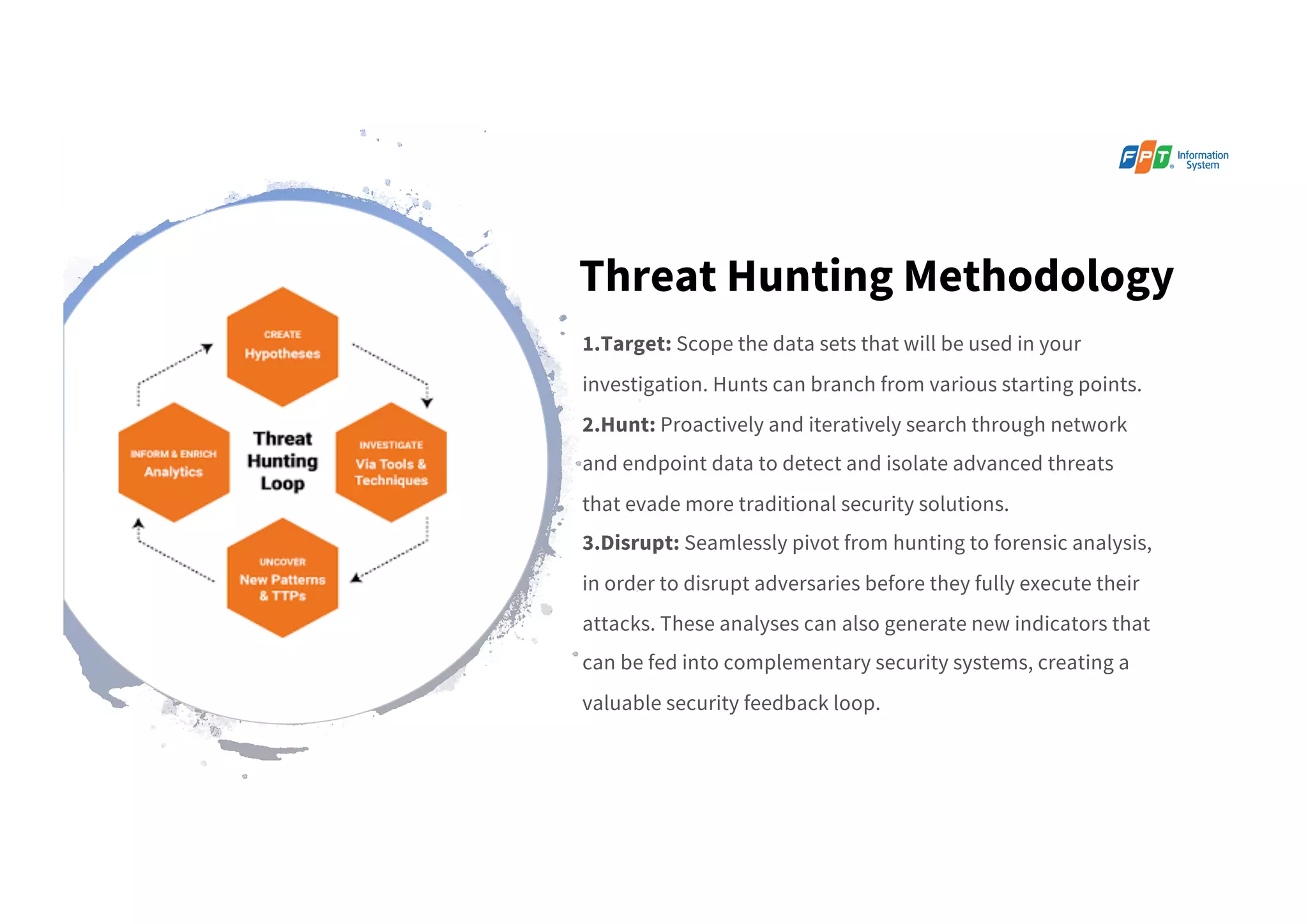 Sharpening your Threat-Hunting Program with ATTACK Framework