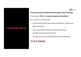 Sharpening your Threat-Hunting Program with ATTACK Framework