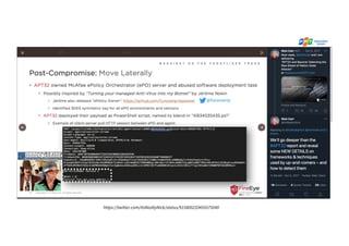 Sharpening your Threat-Hunting Program with ATTACK Framework