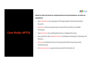 Sharpening your Threat-Hunting Program with ATTACK Framework