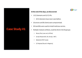 Sharpening your Threat-Hunting Program with ATTACK Framework