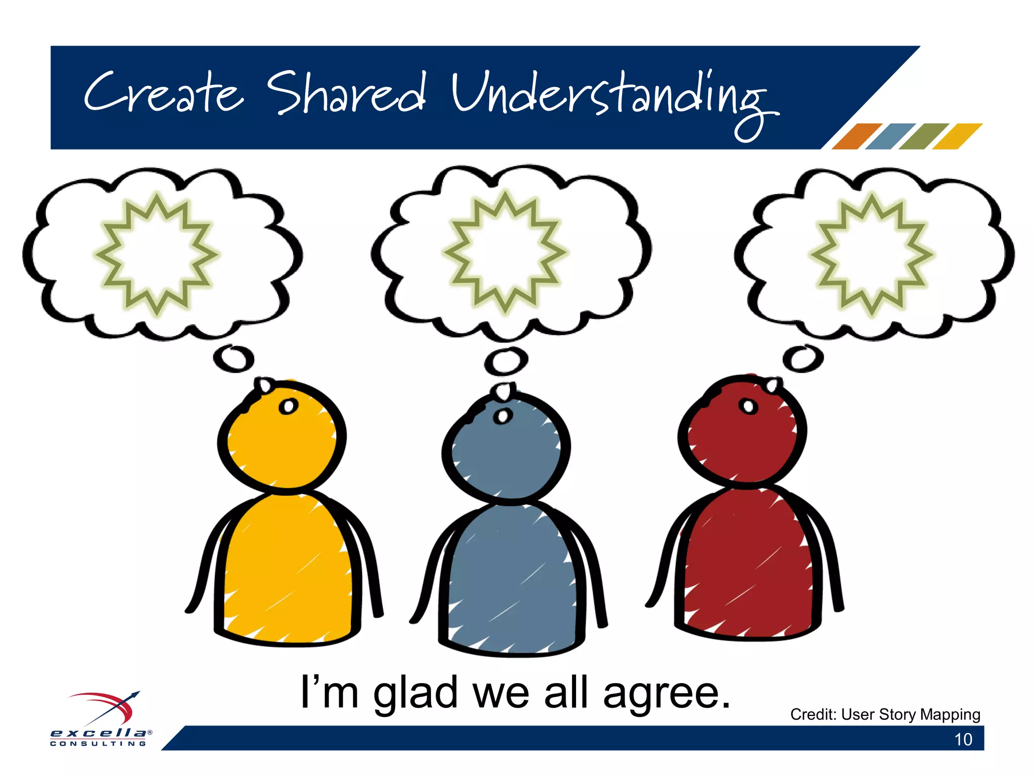 Create Shared Understanding
10
I’m glad we all agree. Credit: User Story Mapping
 