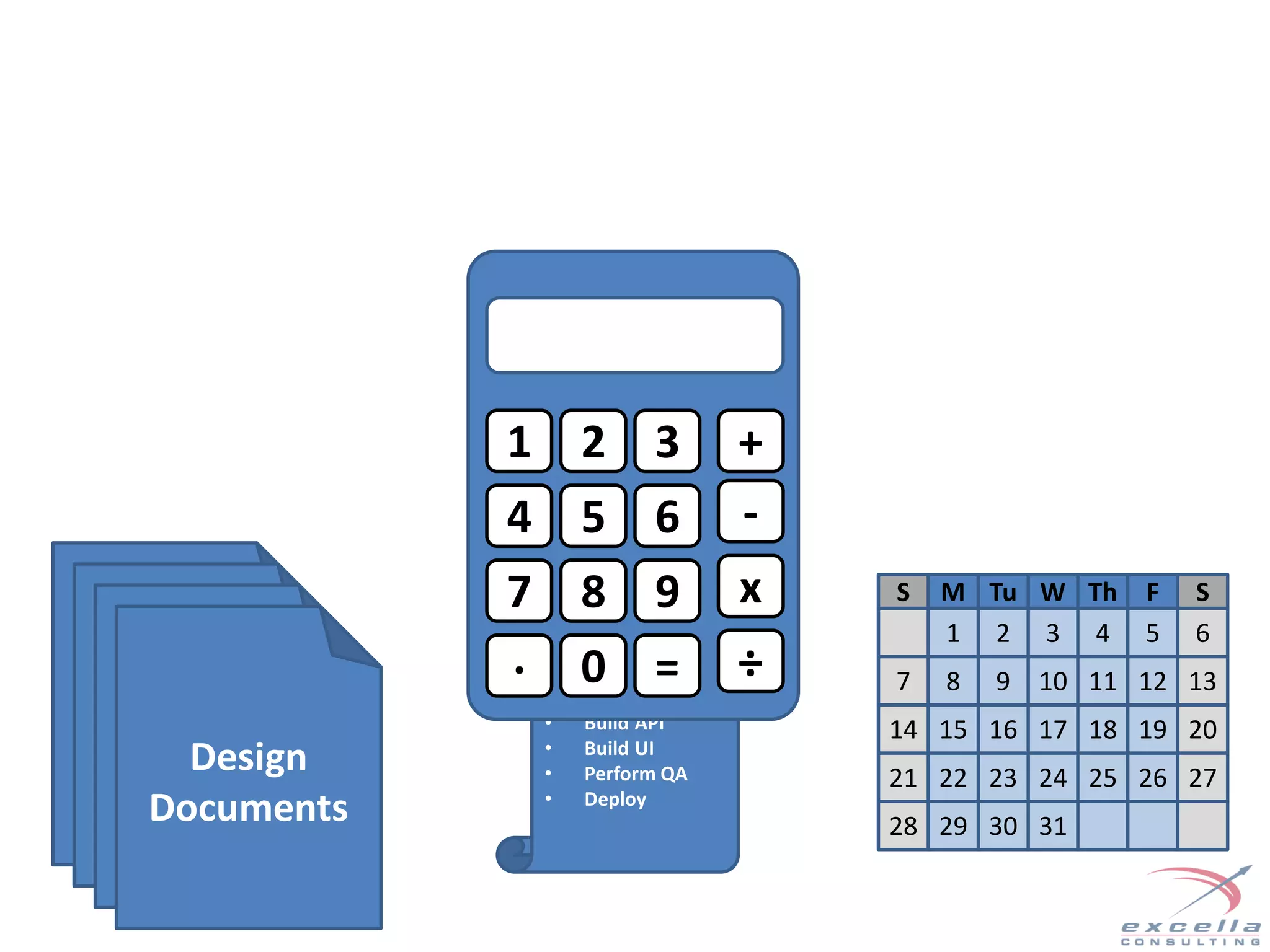 To Do
• Stand up server
• Build database
• Build API
• Build UI
• Perform QA
• Deploy
1 2 3
4 5 6
7 8 9
0
+
-
x
÷. =
S M Tu W Th F S
1 2 3 4 5 6
7 8 9 10 11 12 13
14 15 16 17 18 19 20
21 22 23 24 25 26 27
28 29 30 31
Design
Documents
 