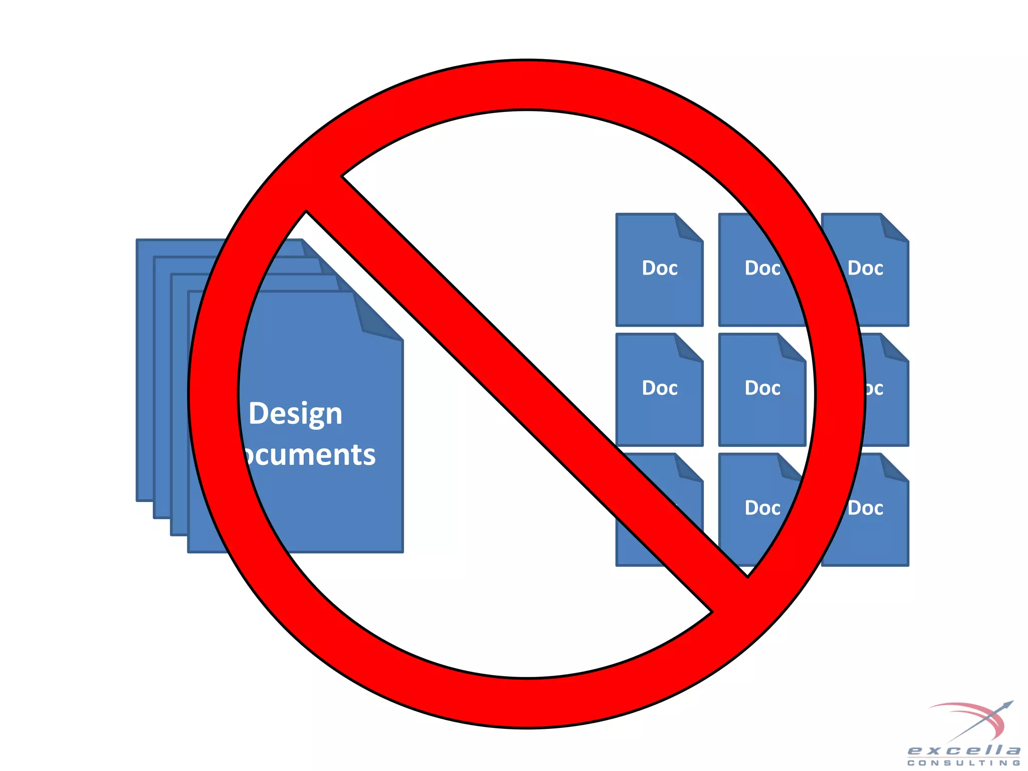 Doc
Doc
Doc
Doc
Doc
Doc
Doc
Doc
Doc
Design
Documents
 