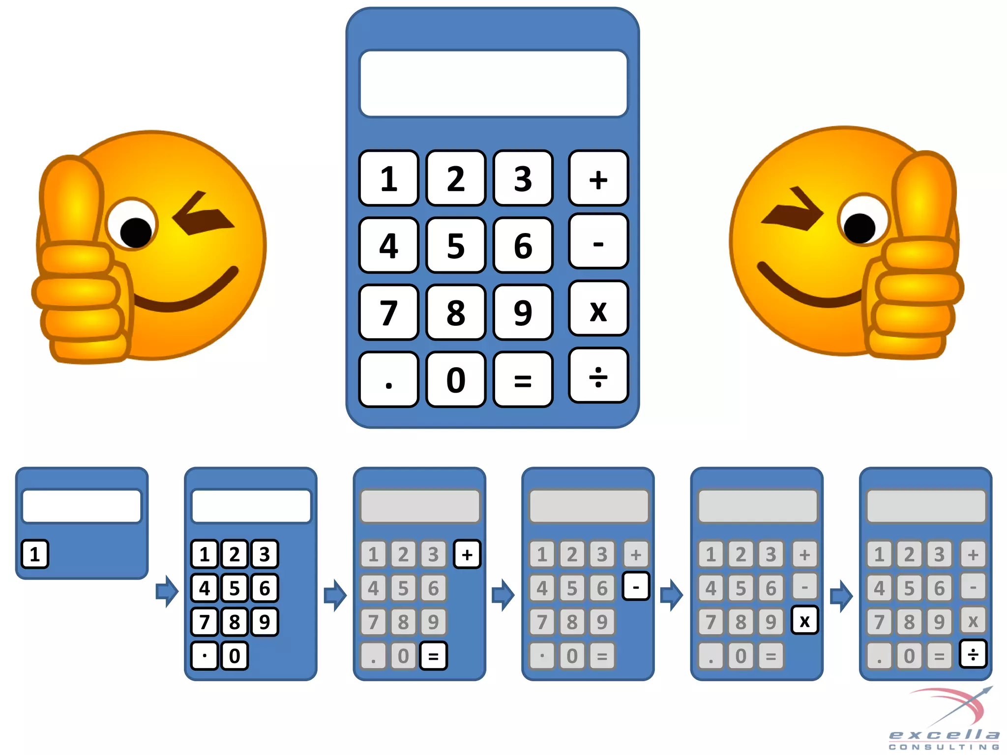 1 2 3
4 5 6
7 8 9
0
+
-
x
÷. =
1 2 3
4 5 6
7 8 9
0
+
. =
1 2 3
4 5 6
7 8 9
0
+
-
. =
1 2 3
4 5 6
7 8 9
0
+
-
x
. =
1 2 3
4 5 6
7 8 9
0
+
-
x
÷. =
1 1 2 3
4 5 6
7 8 9
0.
 