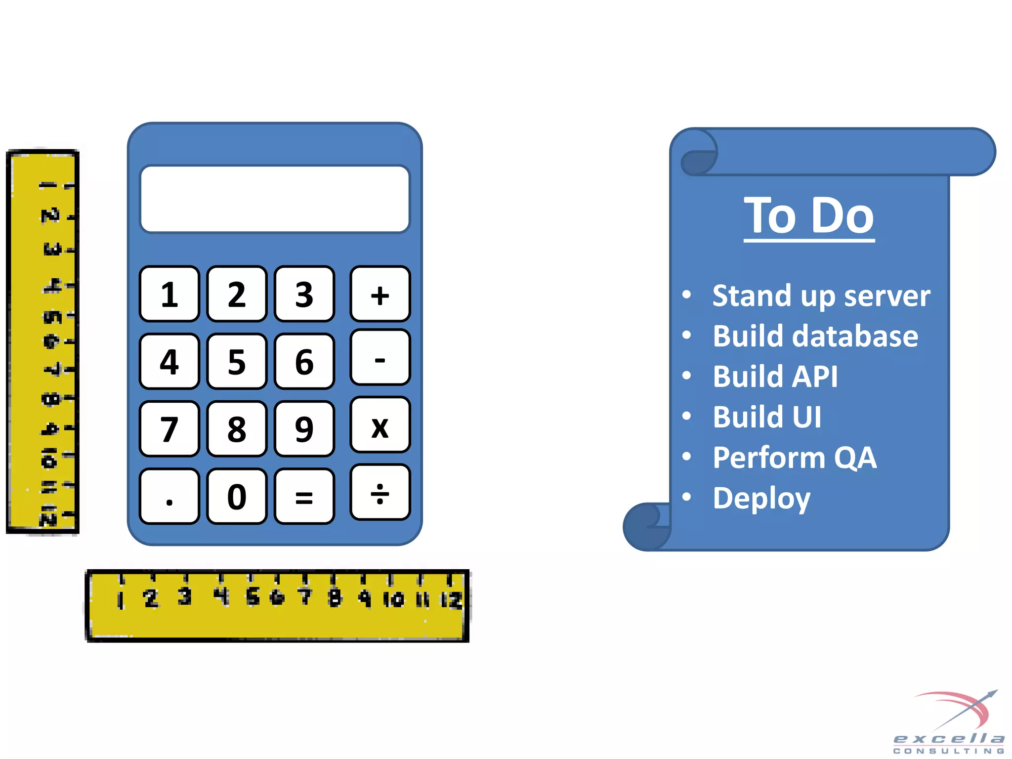 1 2 3
4 5 6
7 8 9
0
+
-
x
÷. =
To Do
• Stand up server
• Build database
• Build API
• Build UI
• Perform QA
• Deploy
 