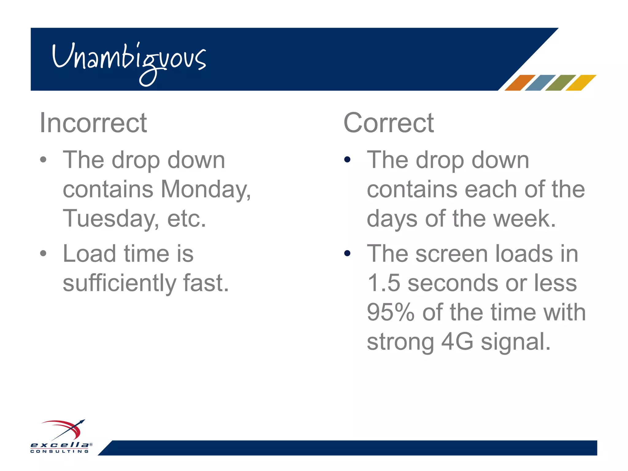 Correct
• The drop down
contains each of the
days of the week.
• The screen loads in
1.5 seconds or less
95% of the time with
strong 4G signal.
Unambiguous
Incorrect
• The drop down
contains Monday,
Tuesday, etc.
• Load time is
sufficiently fast.
 