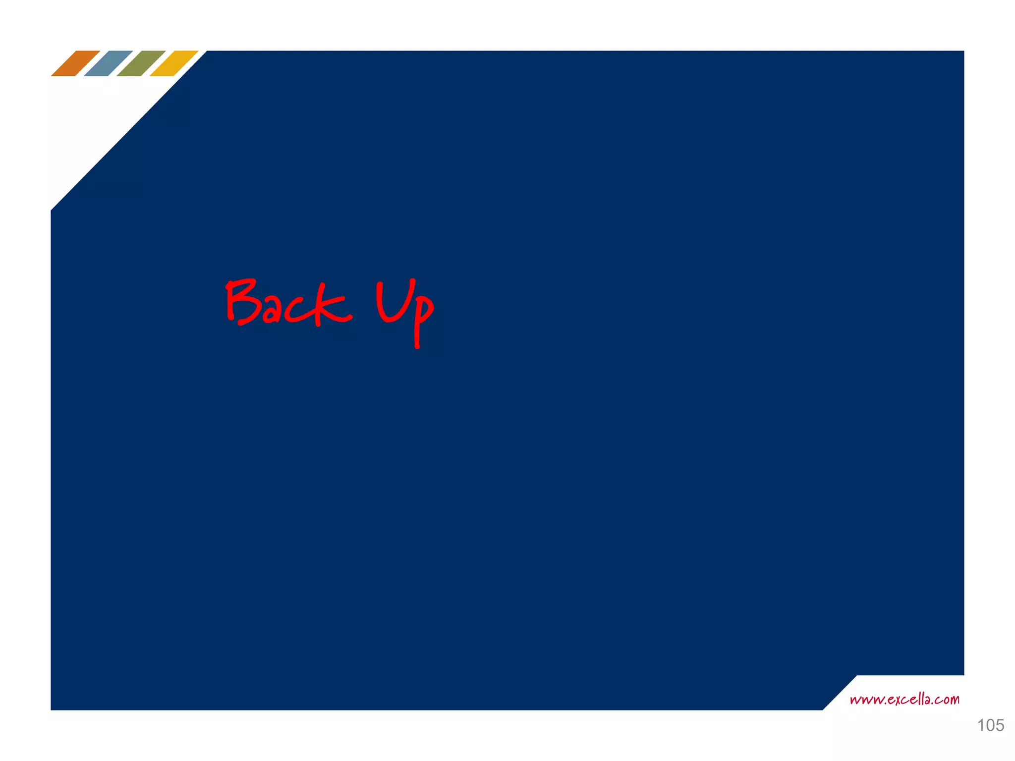 Back Up
105
 