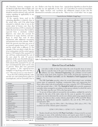 Cost Reference Table Example Sharpen your cost_estimating_skills | PDF