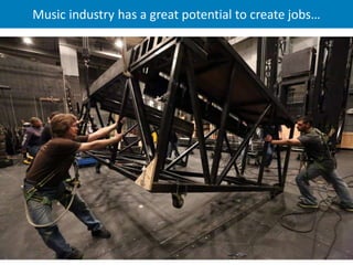 Music industry has a great potential to create jobs…
2
 