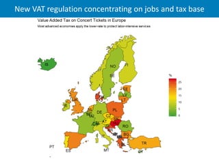 New VAT regulation concentrating on jobs and tax base
 
