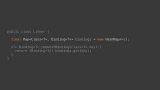 public class SingletonBinding<T> extends Binding<T> { 
final Binding<T> delegate; 
 
T instance; 
 
SingletonBinding(Bindi...
