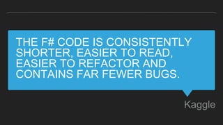 THE F# CODE IS CONSISTENTLY
SHORTER, EASIER TO READ,
EASIER TO REFACTOR AND
CONTAINS FAR FEWER BUGS.
Kaggle
 