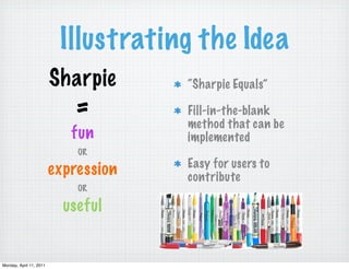 Illustrating the Idea
                         Sharpie      “Sharpie Equals”

                             =        Fill-in-the-blank
                                      method that can be
                            fun       implemented
                             OR
                                      Easy for users to
                         expression   contribute
                             OR

                           useful


Monday, April 11, 2011
 