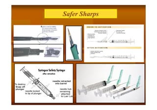 Safer Sharps

١١

 