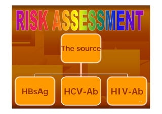 The source

HBsAg

HCV-Ab

HIV-Ab
٢٦

 