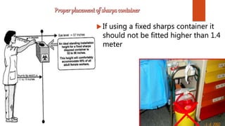 If using a fixed sharps container it
should not be fitted higher than 1.4
meter
 