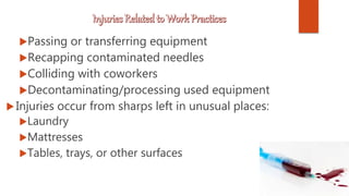 Passing or transferring equipment
Recapping contaminated needles
Colliding with coworkers
Decontaminating/processing used equipment
Injuries occur from sharps left in unusual places:
Laundry
Mattresses
Tables, trays, or other surfaces
 