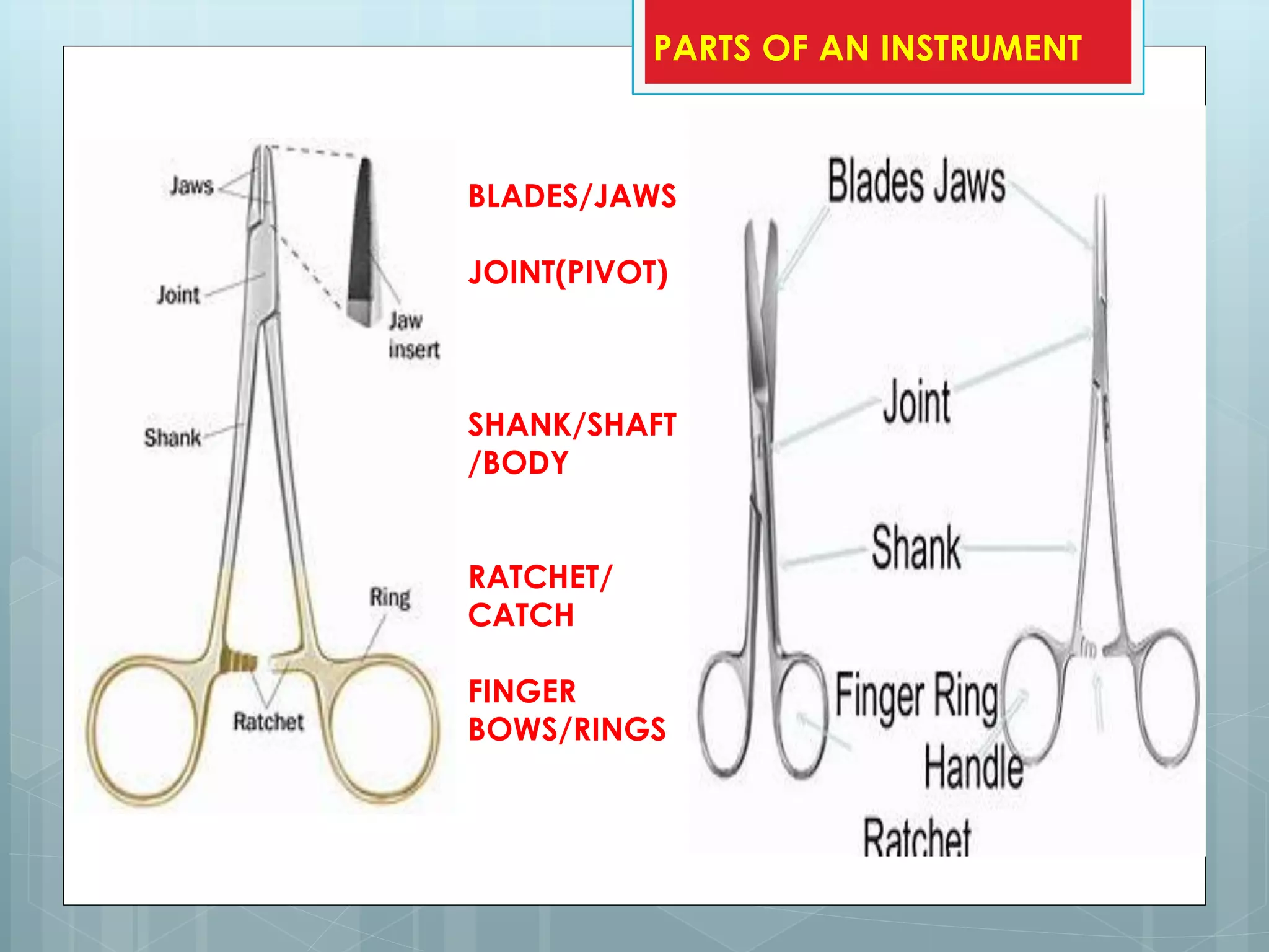 Curved Sharp Instrument Sharp instruments (blade, bp handle, scissor needle, suture material) | PDF