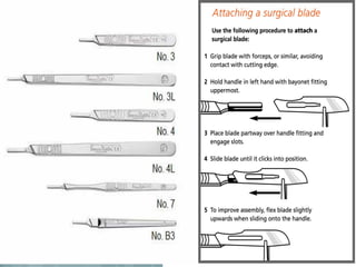 Sharp instruments blade bp handle scissor needle suture material PPT