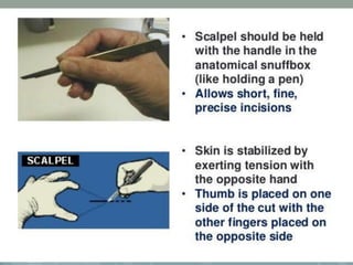 Sharp instruments blade bp handle scissor needle suture material PPT