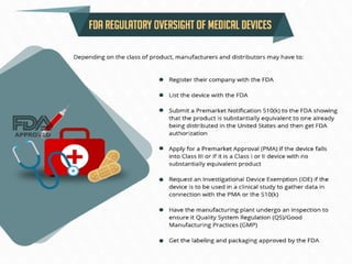 when does the fda recall defective medical devices | PPT | Operating ...