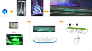 Light Edge Effect
Light IR
IR Light
Laser
Engraving
Panting
18
 