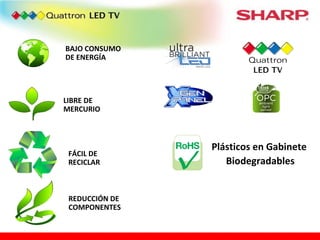 REDUCCIÓN DE  COMPONENTES Plásticos en Gabinete  Biodegradables FÁCIL DE  RECICLAR LIBRE DE  MERCURIO BAJO CONSUMO  DE ENERGÍA 
